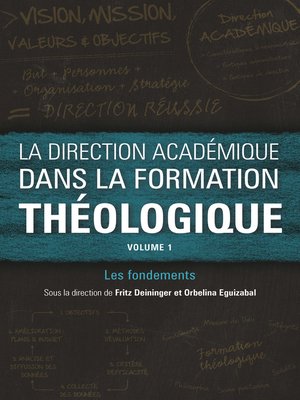 cover image of La direction académique dans la formation théologique, volume 1